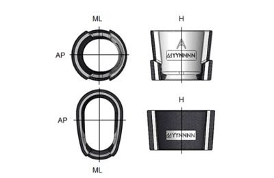 Opções Centradas e Excêntricas