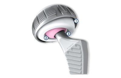 Versafitcup Double Mobility